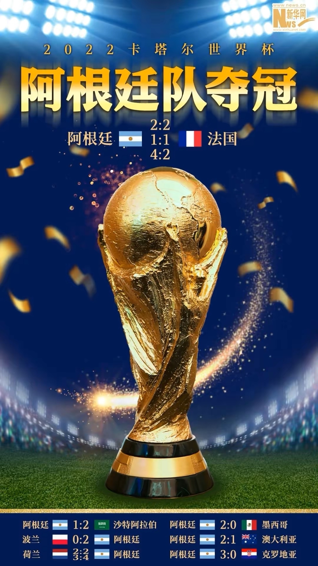 阿根廷男篮迎战法国，抢夺篮球世界杯冠军奖杯的简单介绍